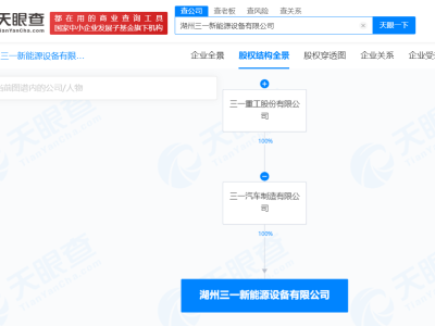 三一重工在湖州成立新能源装备公司 含智能机器人研发业务