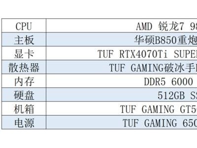 Steam春促游戏盛宴，华硕B850/B860主板助你征服3A大作！