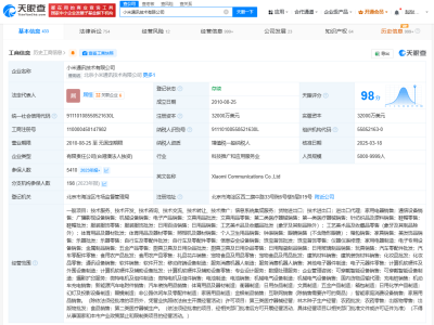 小米通讯技术公司拓展新业务，涉足金银制品销售领域