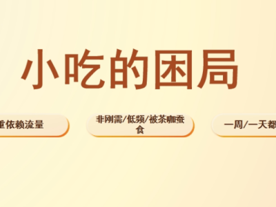 餐饮巨变：大企业如何应对生存压力与效率挑战？