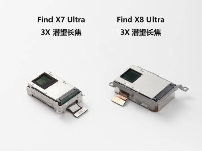 OPPO Find X8 Ultra影像大升级，顶级配置下主板如何安置成悬念？