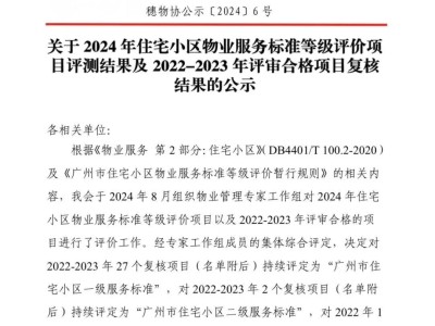 八月盛放·世茂服务南部区域以细节铸就品质生活新篇章