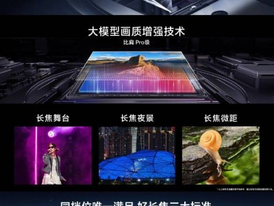 vivo X200S真机亮相：超声波指纹解锁与无线充电，标准版旗舰新高度？