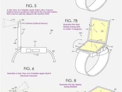 苹果新专利：折叠Apple Watch或将面世，售价或不菲？