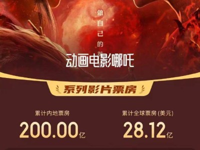 《哪吒之魔童闹海》助力，饺子导演成就中国影史200亿票房传奇！