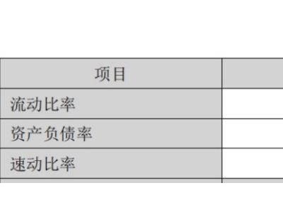 比亚迪财报大放异彩：日赚超亿，营收超特斯拉，秘诀何在？