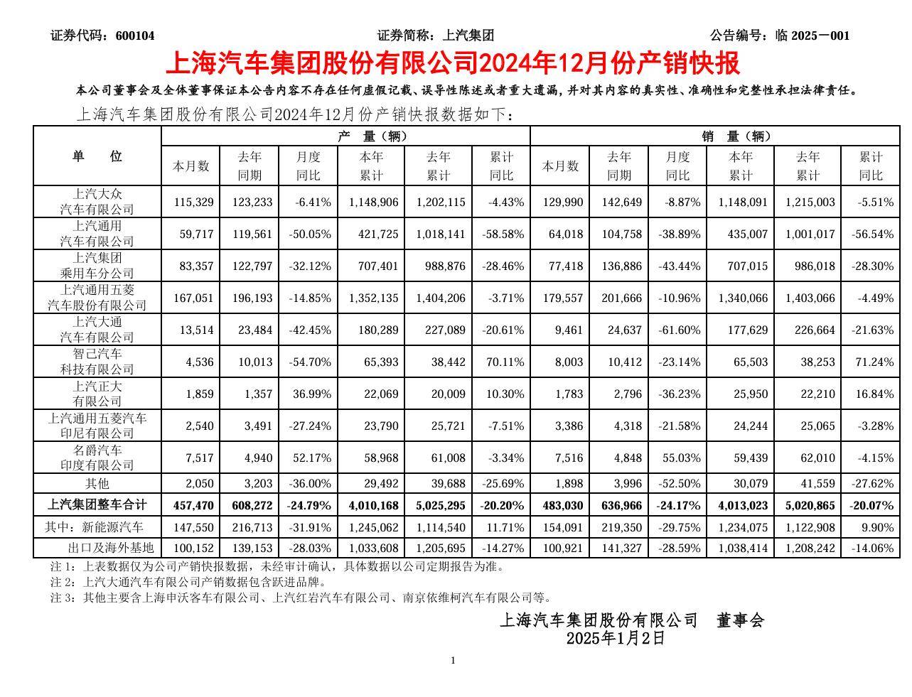 (备用图片链接，实际使用时请删除一个src属性)