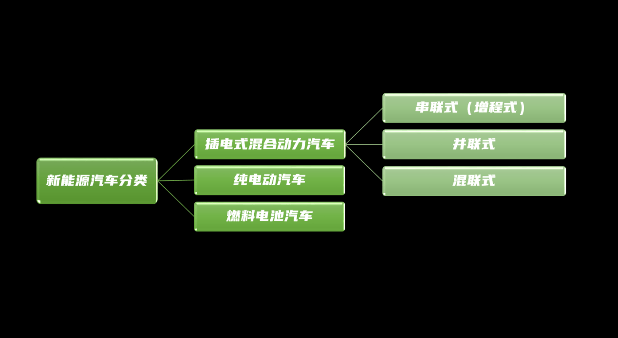 沃尔沃T8安全设计示意图