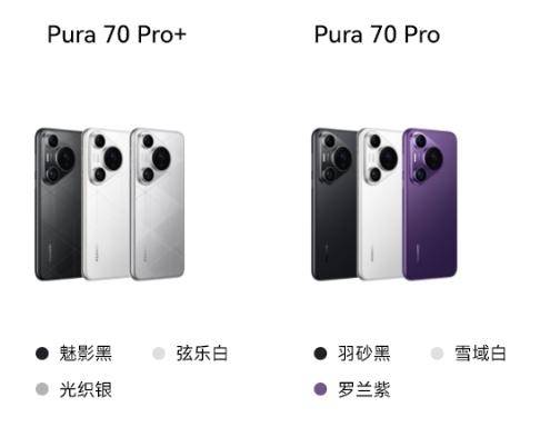 华为Pura 70 Pro+升级配置