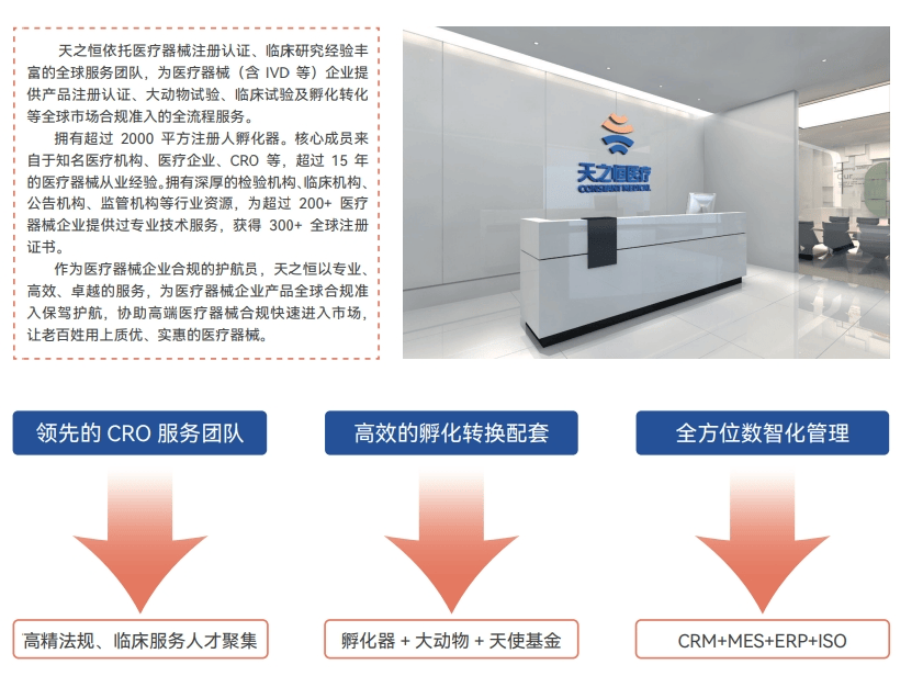 天之恒专注医疗器械注册证办理