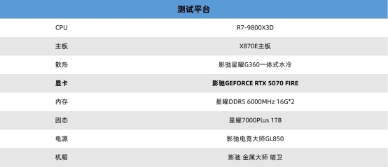 C:\Users\test\Desktop\RTX 5070\5070刃评测文章\测试\配置.png