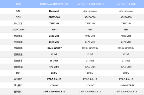 C:\Users\test\docu<i></i>ments\WeChat Files\qq_306950473\FileStorage\Temp\f8d33ce718ce6de597bc7bb73b96797.png