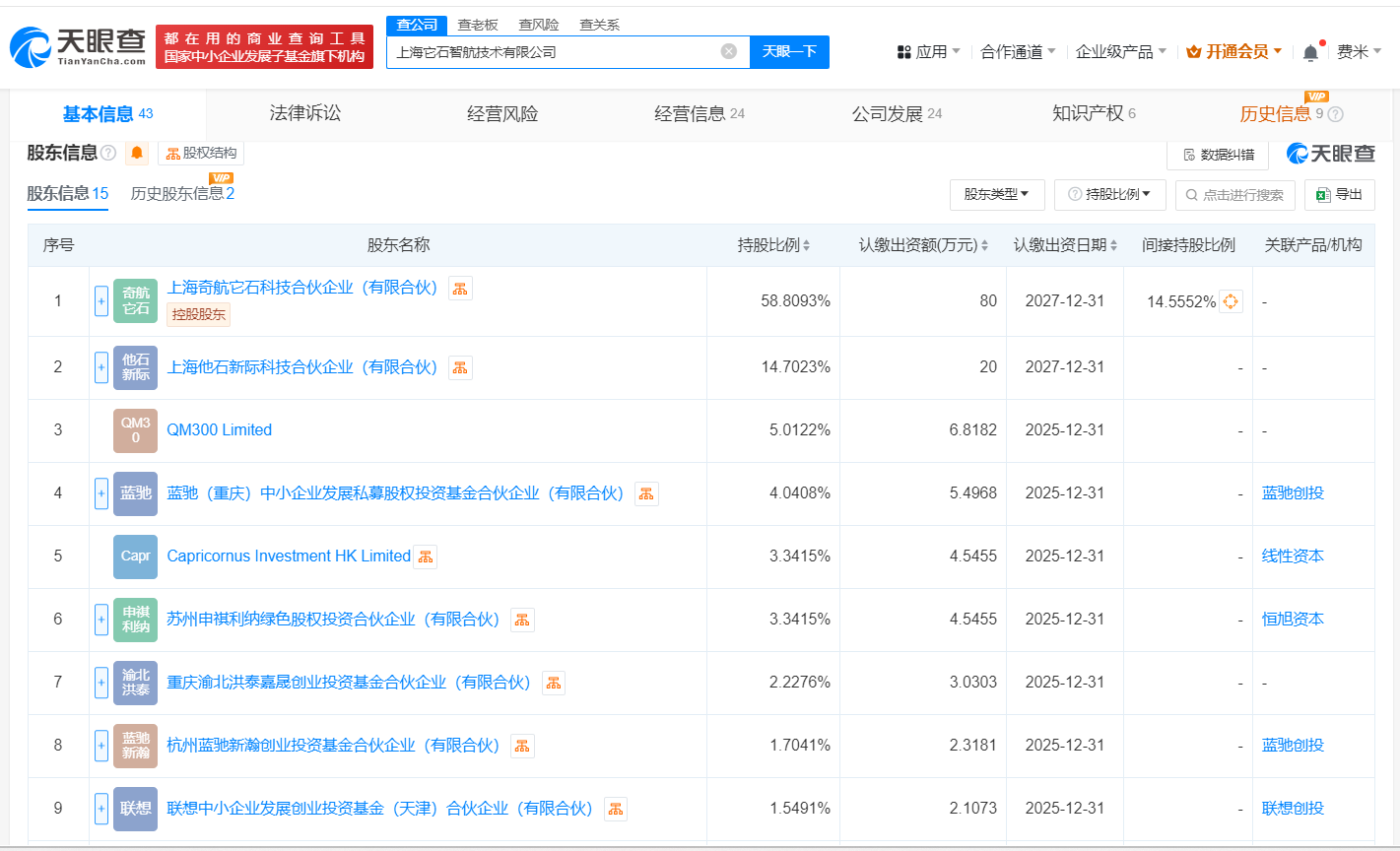 公司经营范围图示