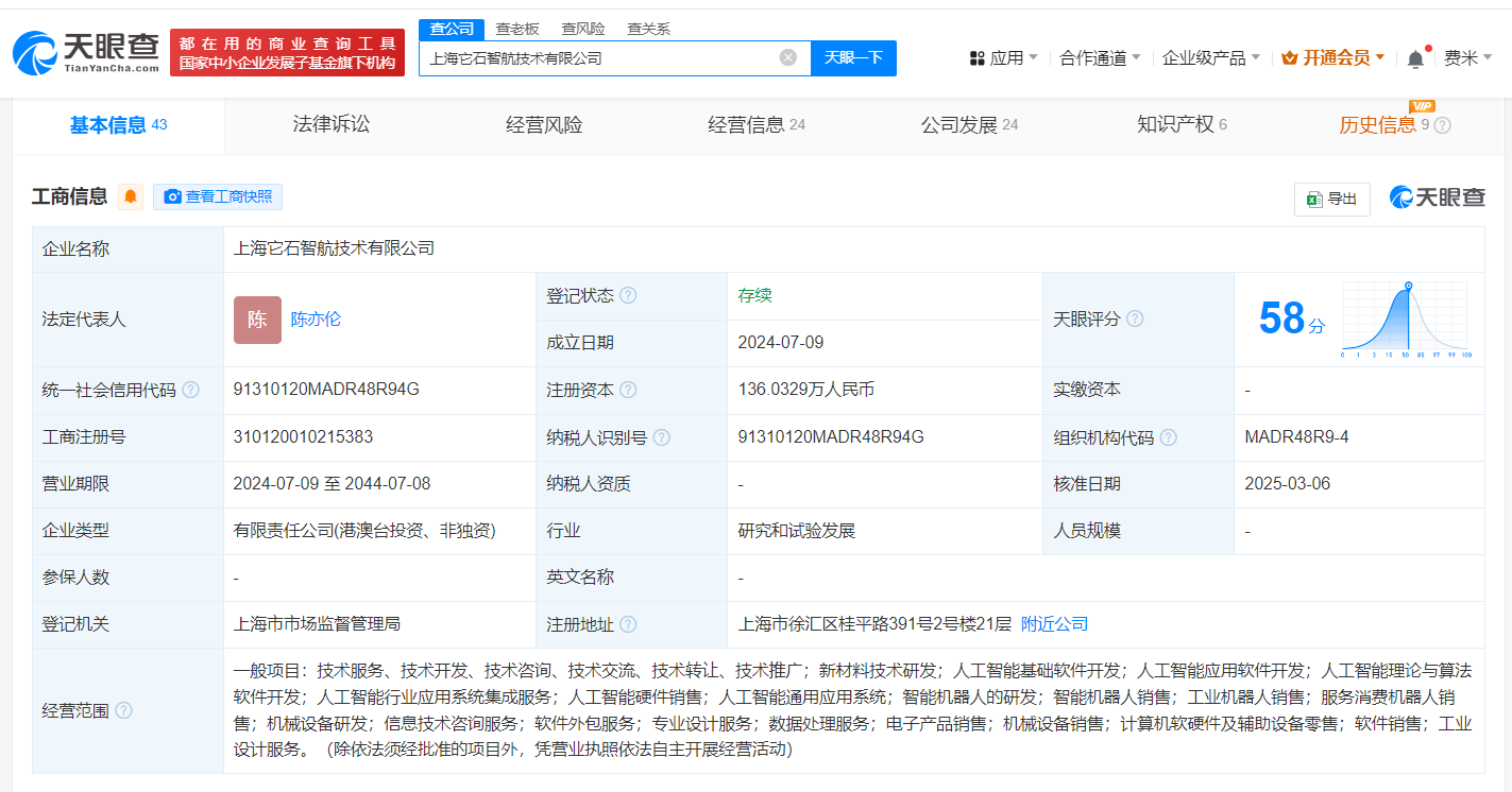 公司工商变更信息图示