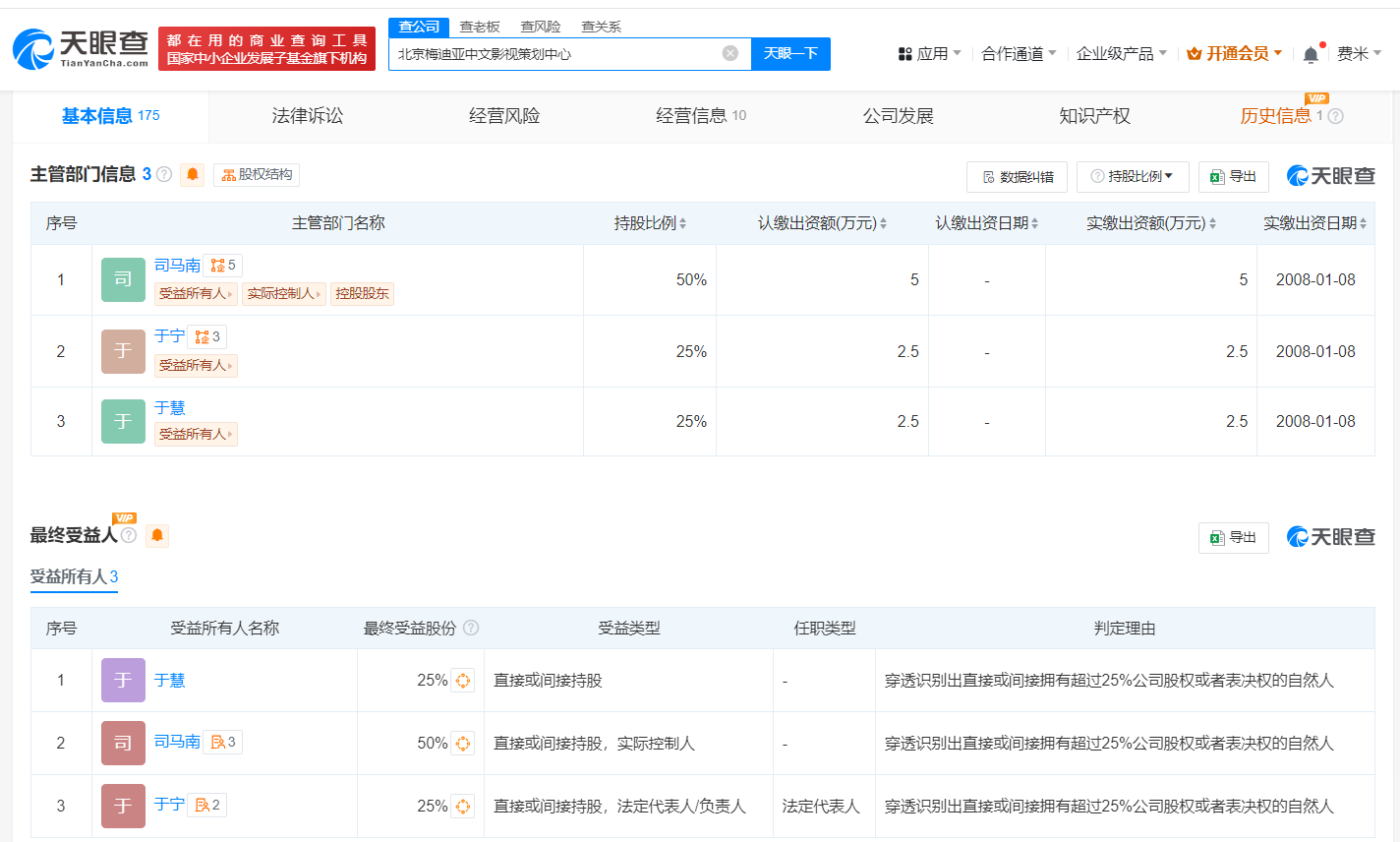 司马南名下企业股东结构截图